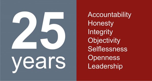 the words '25 years' opposite the words 'accountability honesty integrity objectivity selflessness openness leadership'